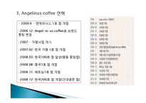 국내,국외의 커피전문점과 공정무역-11