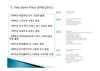 국내,국외의 커피전문점과 공정무역-15