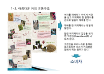 국내,국외의 커피전문점과 공정무역-20