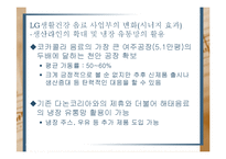 [증권투자론] M&A사례-LG생활건강, 해태음료 인수와 향후 주가 향방 분석-12
