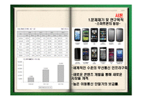 [광고학] 광고채널의 모바일 어플리케이션-4