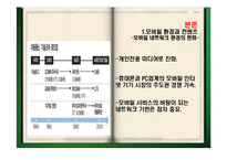 [광고학] 광고채널의 모바일 어플리케이션-6