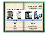 [광고학] 광고채널의 모바일 어플리케이션-14