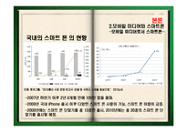 [광고학] 광고채널의 모바일 어플리케이션-16