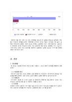 [사회문제론] 우리나라의 비정규직-외국인 비정규직 문제 연구-2