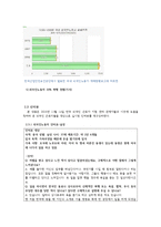 [사회문제론] 우리나라의 비정규직-외국인 비정규직 문제 연구-11
