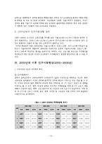 사람과 도시-인구이동과 Q값 보고서-14