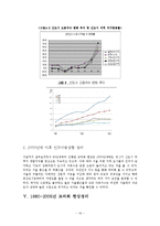 사람과 도시-인구이동과 Q값 보고서-18
