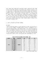 사람과 도시-인구이동과 Q값 보고서-19