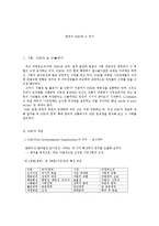 [현대사회와 행정] 한국 NGO와 그 위기-1