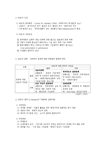[현대사회와 행정] 한국 NGO와 그 위기-2