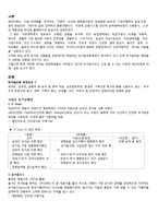 유기농 붐에 대한 고찰-1