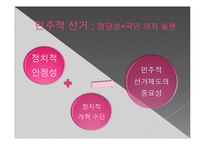 [한국의 정치] 혼합형 선거제도로의 변화와 정치적 효과-2
