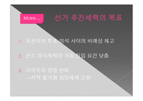 [한국의 정치] 혼합형 선거제도로의 변화와 정치적 효과-12