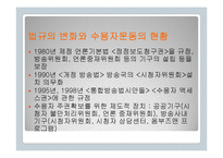 [신문원론] 수용자 주도의 피드백-12