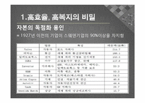 [국제 정치 경제학] 스웨덴 모델의 실제와 적용-스웨덴 모델로 본 효율성과 형평성의 공존-11
