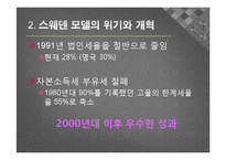 [국제 정치 경제학] 스웨덴 모델의 실제와 적용-스웨덴 모델로 본 효율성과 형평성의 공존-13