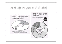 [언론제도] 종합 편성 채널-7