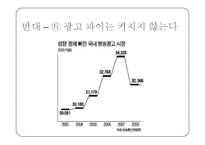 [언론제도] 종합 편성 채널-20