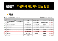 대중문화 검열의 현황과 앞으로의 방향-16