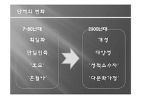 [대중매체와 민주주의] 민주주의의 존재이유-미디어법과 다양성-5