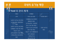 유기농 붐에 대한 고찰-7