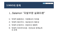 [현대사회와 행정] 한국 NGO와 그 위기-7