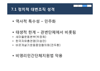 [현대사회와 행정] 한국 NGO와 그 위기-12