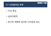 [현대사회와 행정] 한국 NGO와 그 위기-14