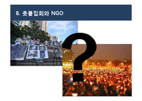 [현대사회와 행정] 한국 NGO와 그 위기-16