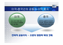 [중국 대외관계의 이해] 1979년 미중수교 및 개혁개방-8