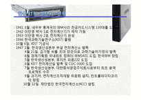 한국의 IT산업-한국인의 지혜-7