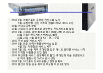 한국의 IT산업-한국인의 지혜-8