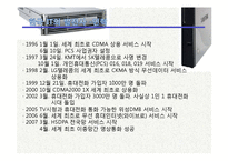 한국의 IT산업-한국인의 지혜-9