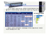 한국의 IT산업-한국인의 지혜-18