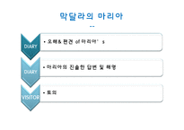 [여성신학] 막달라의 마리아-3