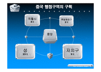 [재정학] 중국 지방정책-3