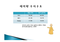 [인터넷과 사회] `XX녀`와 인터넷-10