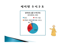 [인터넷과 사회] `XX녀`와 인터넷-11