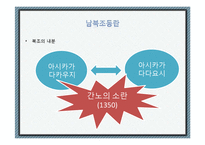 [일본문화사] 무로마치 막부와 기타야마, 히가시야마 문화-3