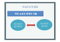 [일본문화사] 무로마치 막부와 기타야마, 히가시야마 문화-6