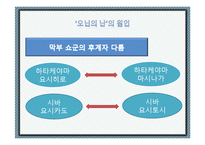 [일본문화사] 무로마치 막부와 기타야마, 히가시야마 문화-7
