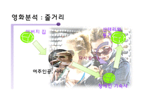 여성인권영화 `날 좀 존중해줘`와 지적장애여성 인권문제-4