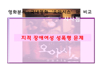여성인권영화 `날 좀 존중해줘`와 지적장애여성 인권문제-10