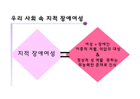 여성인권영화 `날 좀 존중해줘`와 지적장애여성 인권문제-11