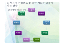 [중국사회] 중국 지도층 교체에 따른 중국 국내정치 변화와 북중관계-9