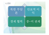 [중국사회] 중국 지도층 교체에 따른 중국 국내정치 변화와 북중관계-14