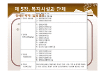 [사회복지법제론] 장애인복지법-16