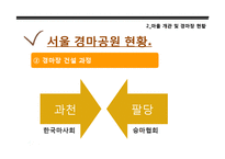 [현대민속학] 과천 경마장 개발로 인한 광창마을 주민의 인식 및 삶의 변화-16