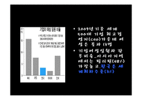 [기업과 사회] 여성 직장인의 승진장벽 `유리천장` 문제점 원인과 해결방안-9